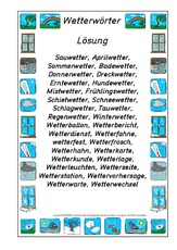 AB-Wetterwörter-Lösung.pdf